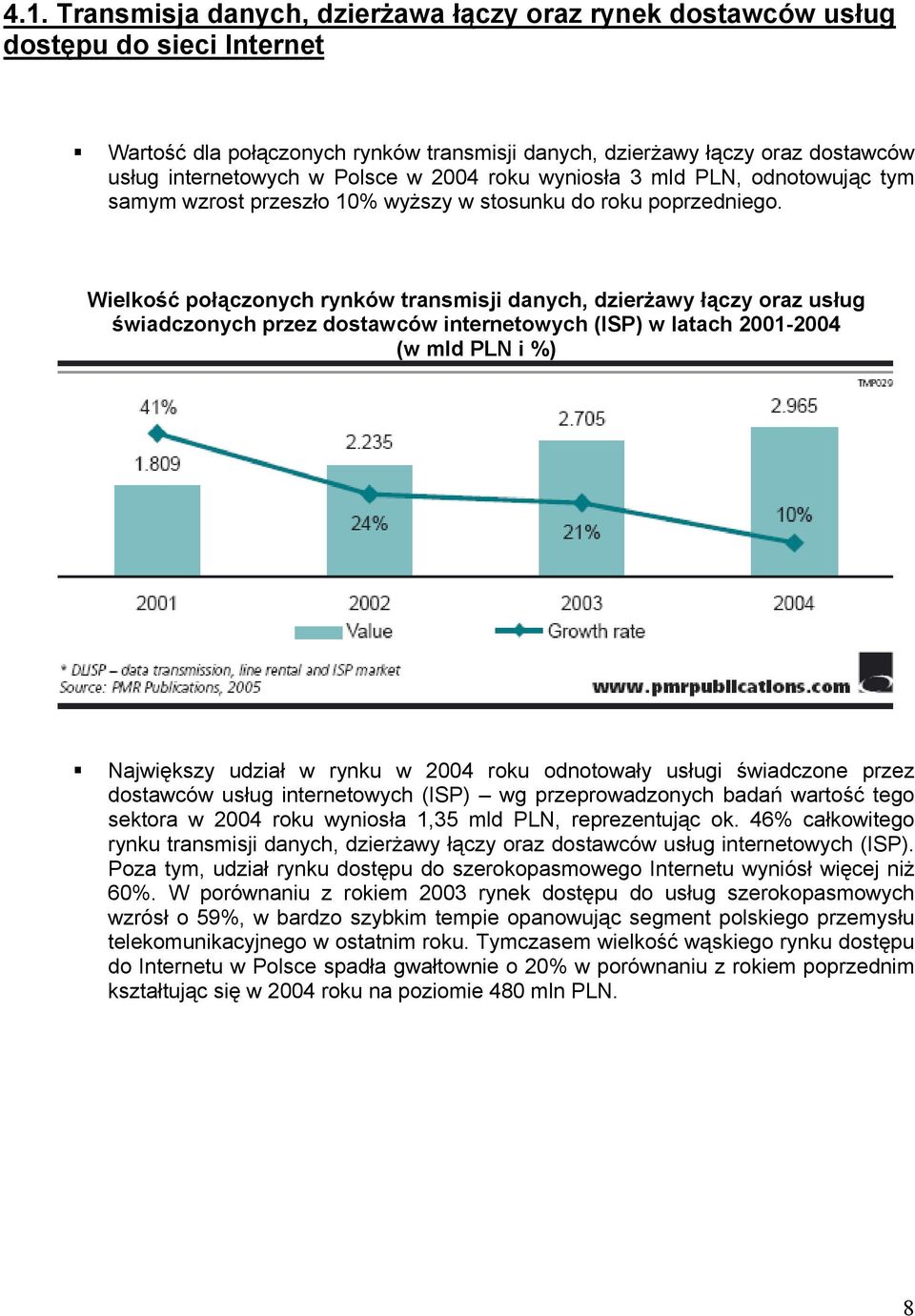 Wielkość połączonych rynków transmisji danych, dzierżawy łączy oraz usług świadczonych przez dostawców internetowych (ISP) w latach 2001-2004 (w mld PLN i %) Największy udział w rynku w 2004 roku