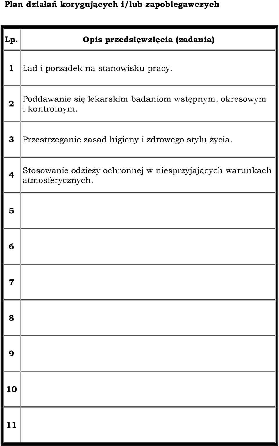 Poddawanie się lekarskim badaniom wstępnym, okresowym i kontrolnym.