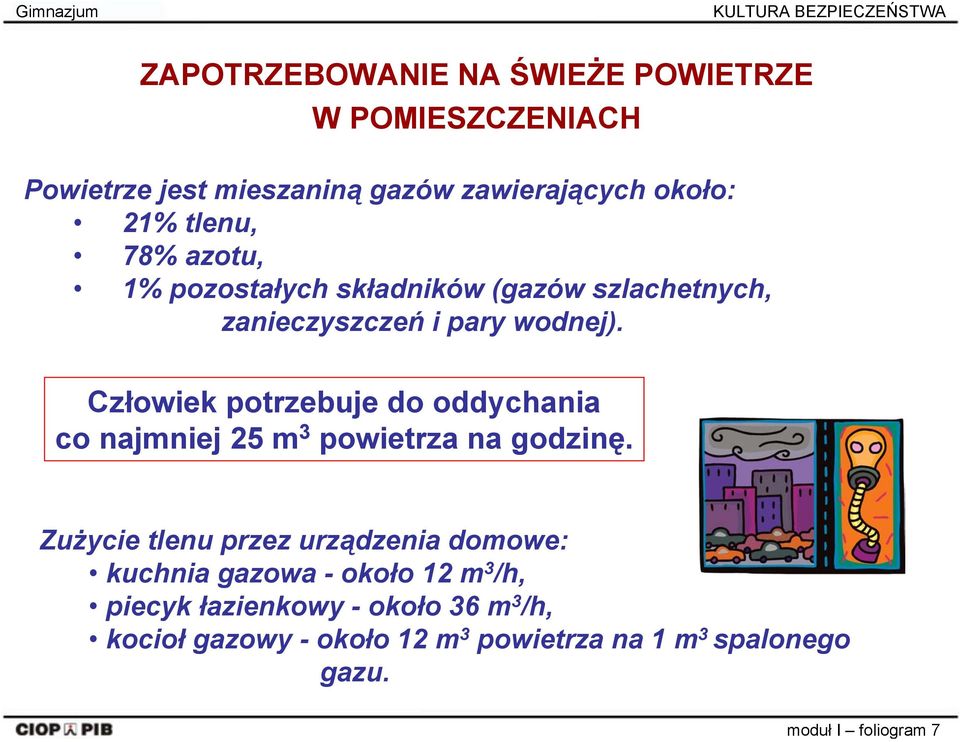 wodnej). Człowiek potrzebuje do oddychania co najmniej 25 m 3 powietrza na godzinę.