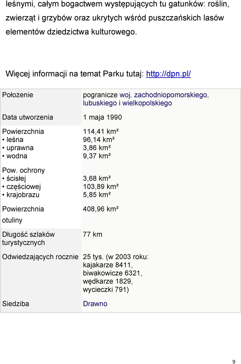zachodniopomorskiego, lubuskiego i wielkopolskiego Data utworzenia 1 maja 1990 Powierzchnia leśna uprawna wodna Pow.