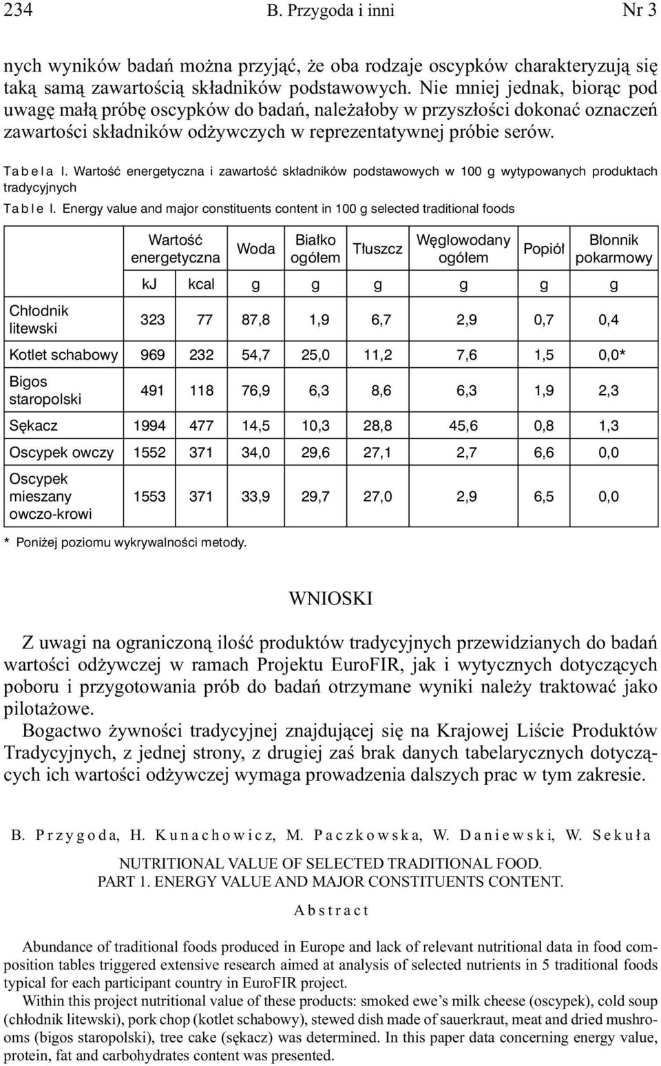 Wartość energetyczna i zawartość składników podstawowych w 100 g wytypowanych produktach tradycyjnych Table I.