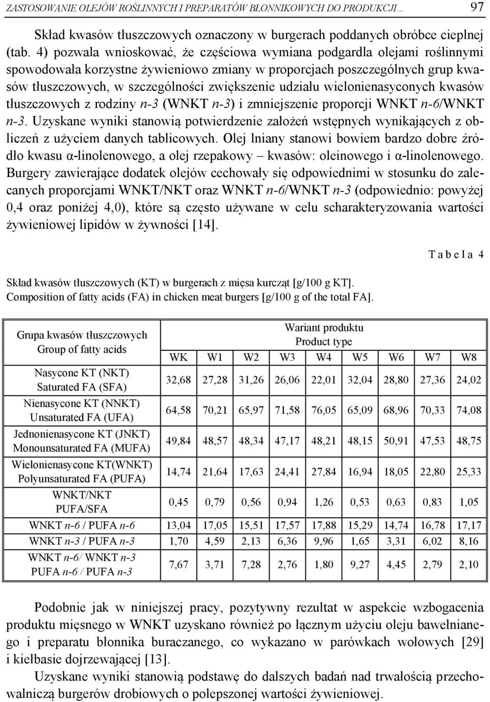 udziału wielonienasyconych kwasów tłuszczowych z rodziny n-3 (WNKT n-3) i zmniejszenie proporcji WNKT n-6/wnkt n-3.