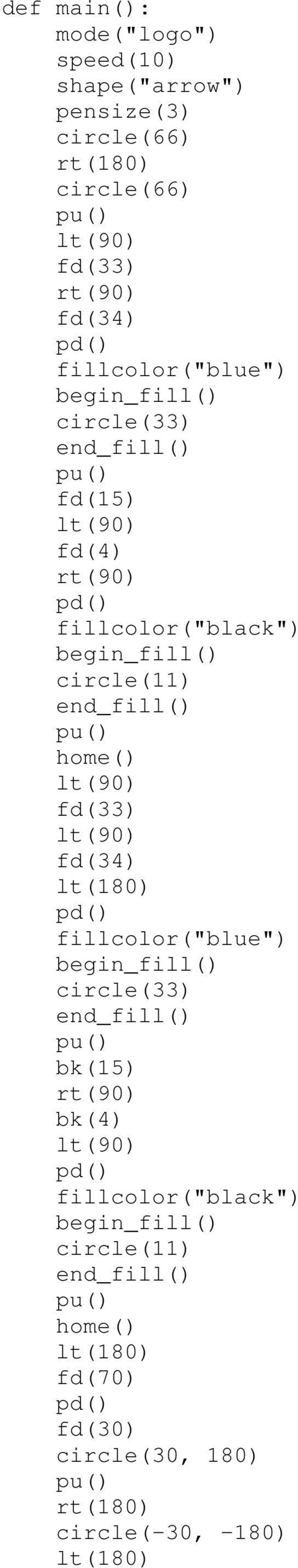 fillcolor("black") circle(11) fd(33) fd(34) fillcolor("blue") circle(33)