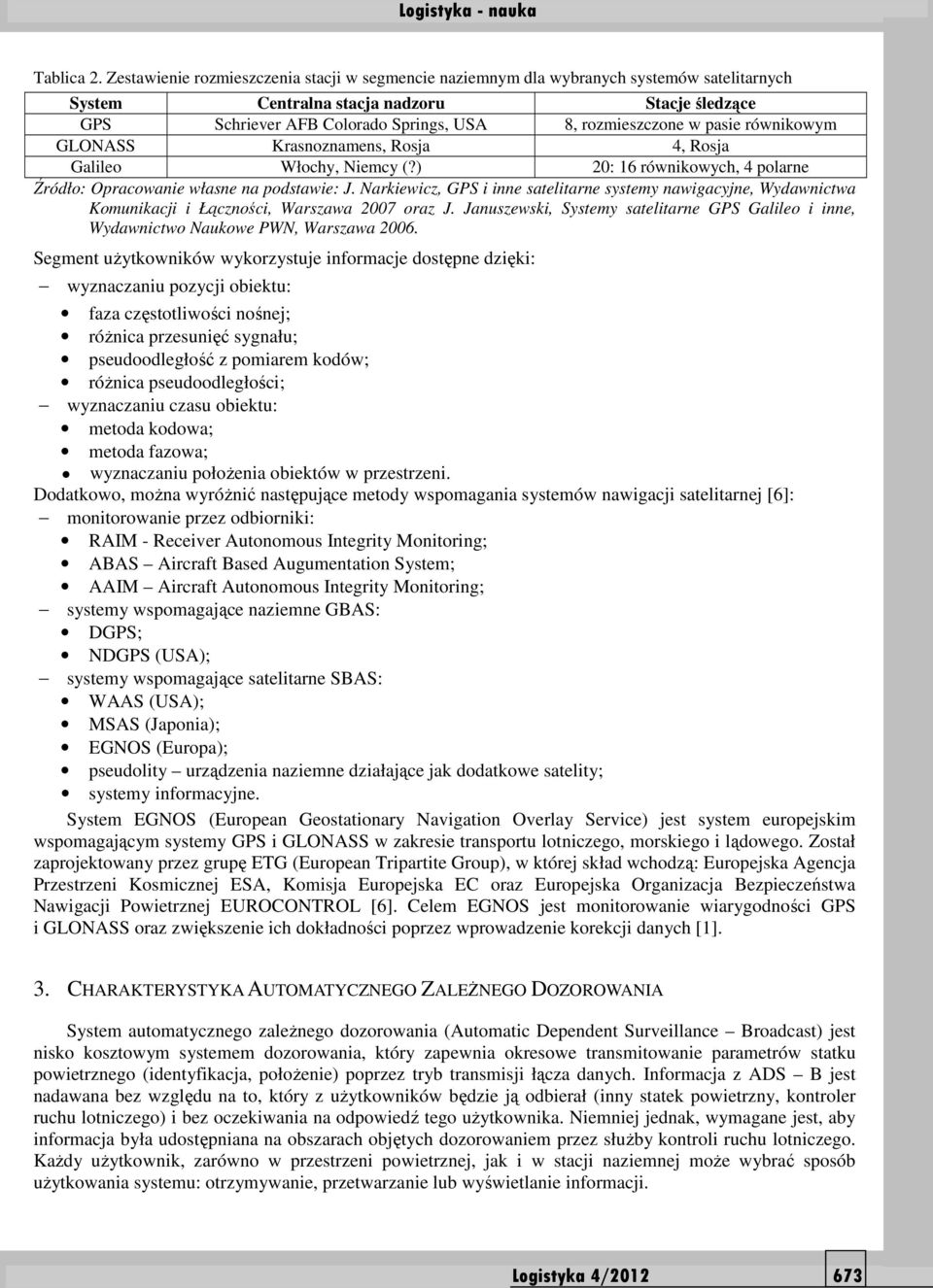 pasie równikowym GLONASS Krasnoznamens, Rosja 4, Rosja Galileo Włochy, Niemcy (?) 20: 16 równikowych, 4 polarne Źródło: Opracowanie własne na podstawie: J.