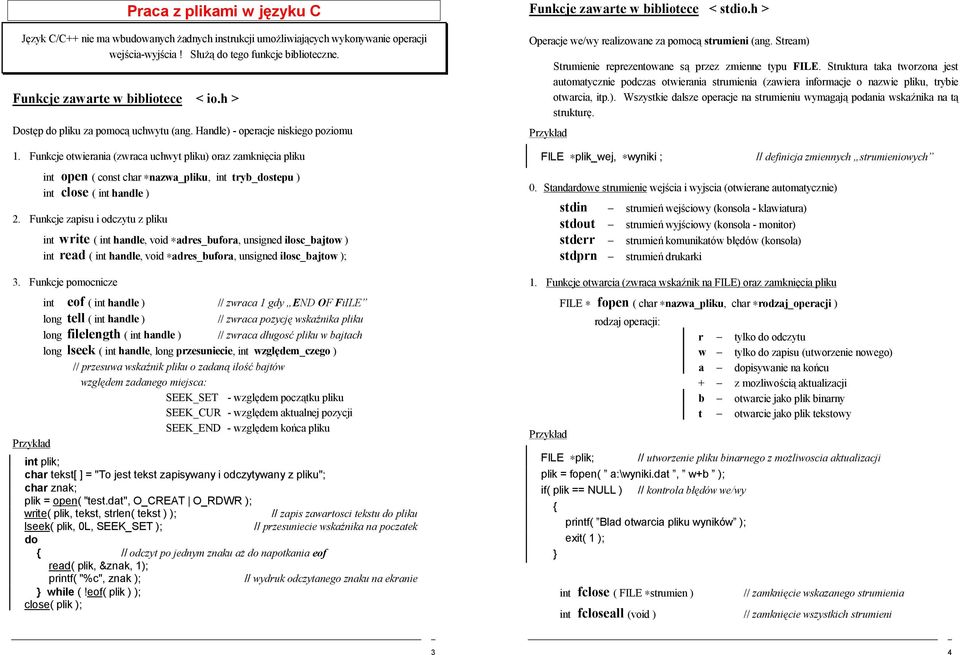Funkcje otwierania (zwraca uchwyt pliku) oraz zamknięcia pliku int open ( const char nazwa_pliku, int tryb_dostepu ) int close ( int handle ) 2.
