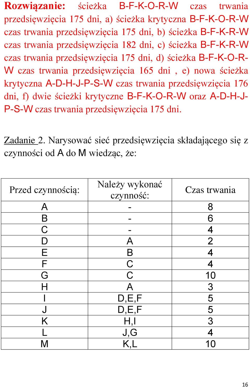 czas trania rzedsięzięcia 176 dni, f) die ścieżki krytyczne B-F-K-O-R-W oraz A-D-H-J- -S-W czas trania rzedsięzięcia 175 dni. Zadanie.