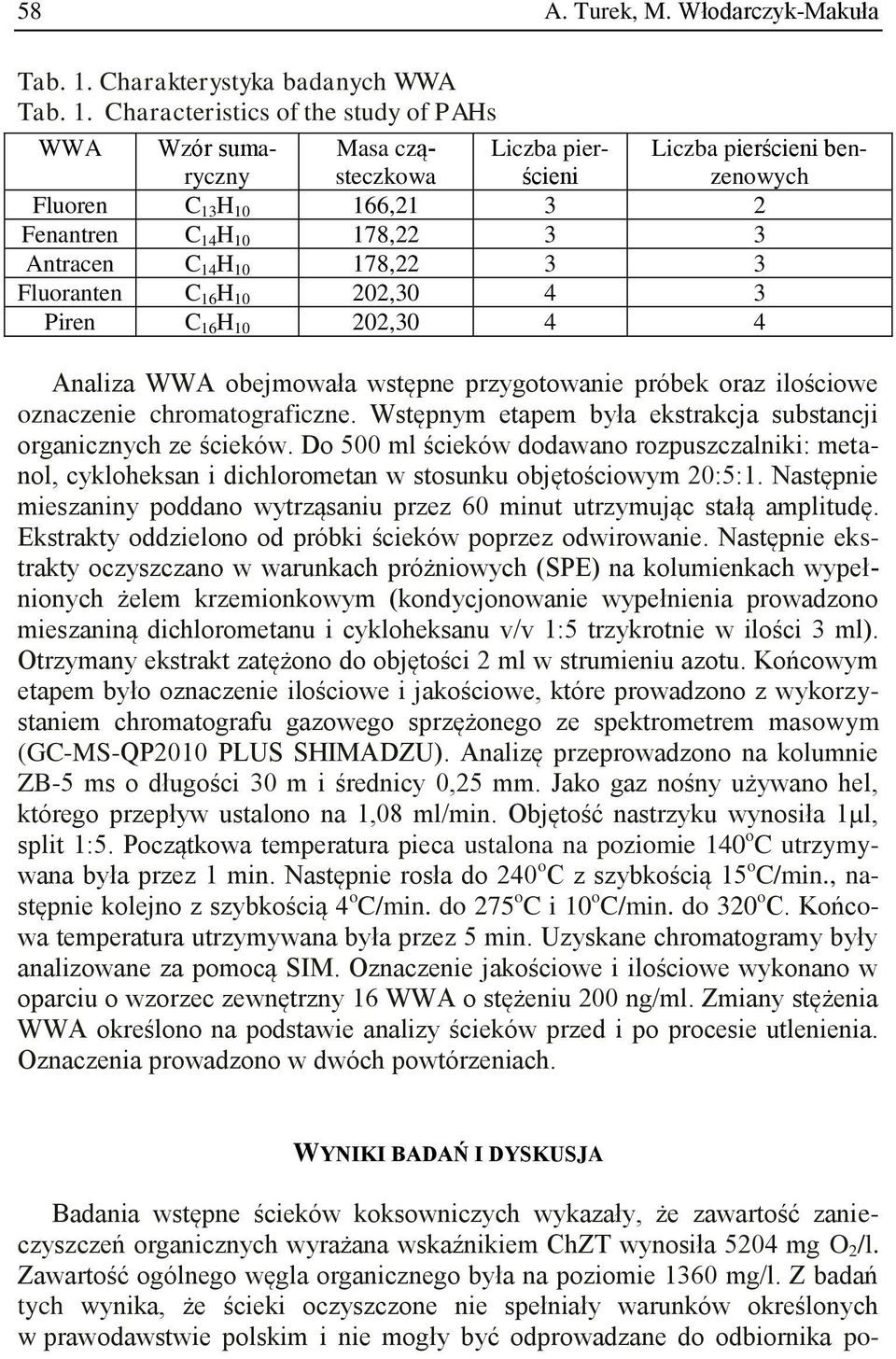 Characteristics of the study of PAHs WWA Wzór sumaryczny Masa cząsteczkowa Liczba pierścieni Liczba pierścieni benzenowych Fluoren C 13 H 10 166,21 3 2 Fenantren C 14 H 10 178,22 3 3 Antracen C 14 H