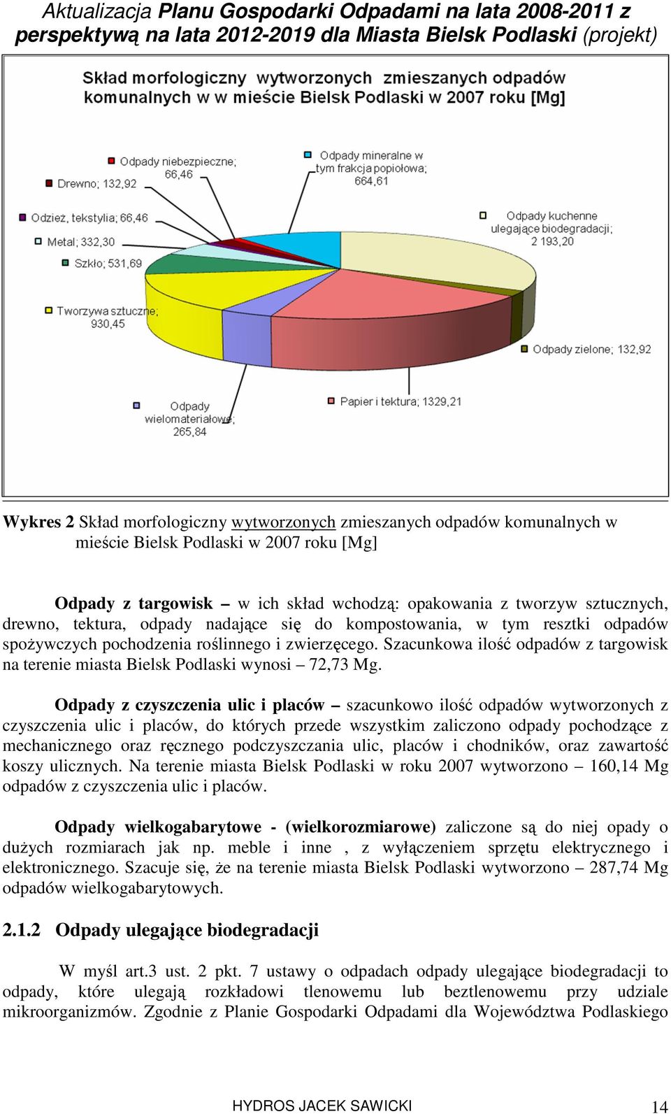 Szacunkowa ilość odpadów z targowisk na terenie miasta Bielsk Podlaski wynosi 72,73 Mg.