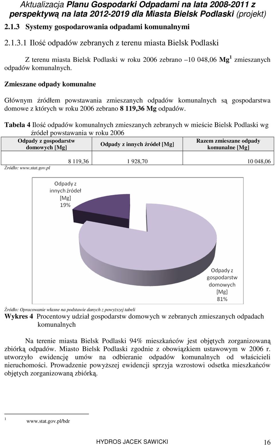 Tabela 4 Ilość odpadów komunalnych zmieszanych zebranych w mieście Bielsk Podlaski wg źródeł powstawania w roku 2006 Odpady z gospodarstw domowych [Mg] Odpady z innych źródeł [Mg] Razem zmieszane