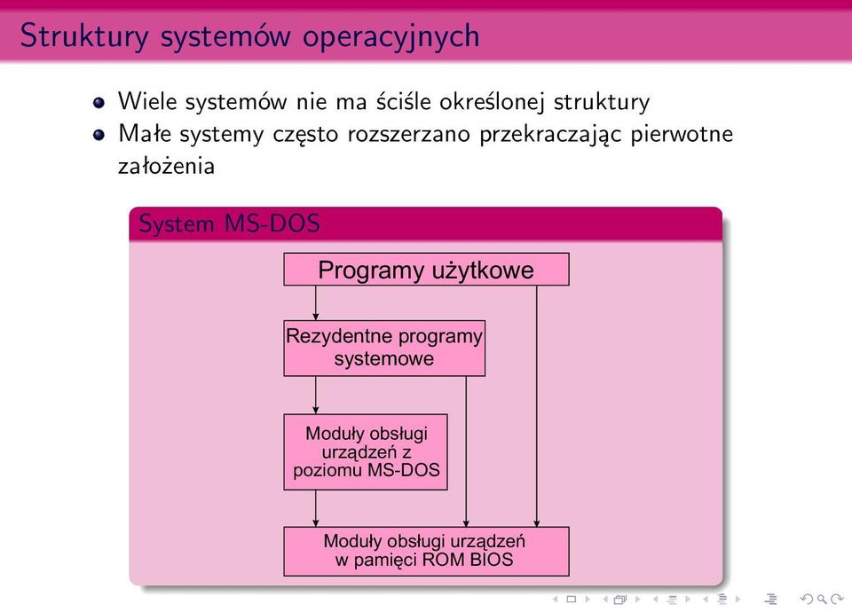 założenia System MS-DOS Programy u ytkowe Rezydentne programy systemowe