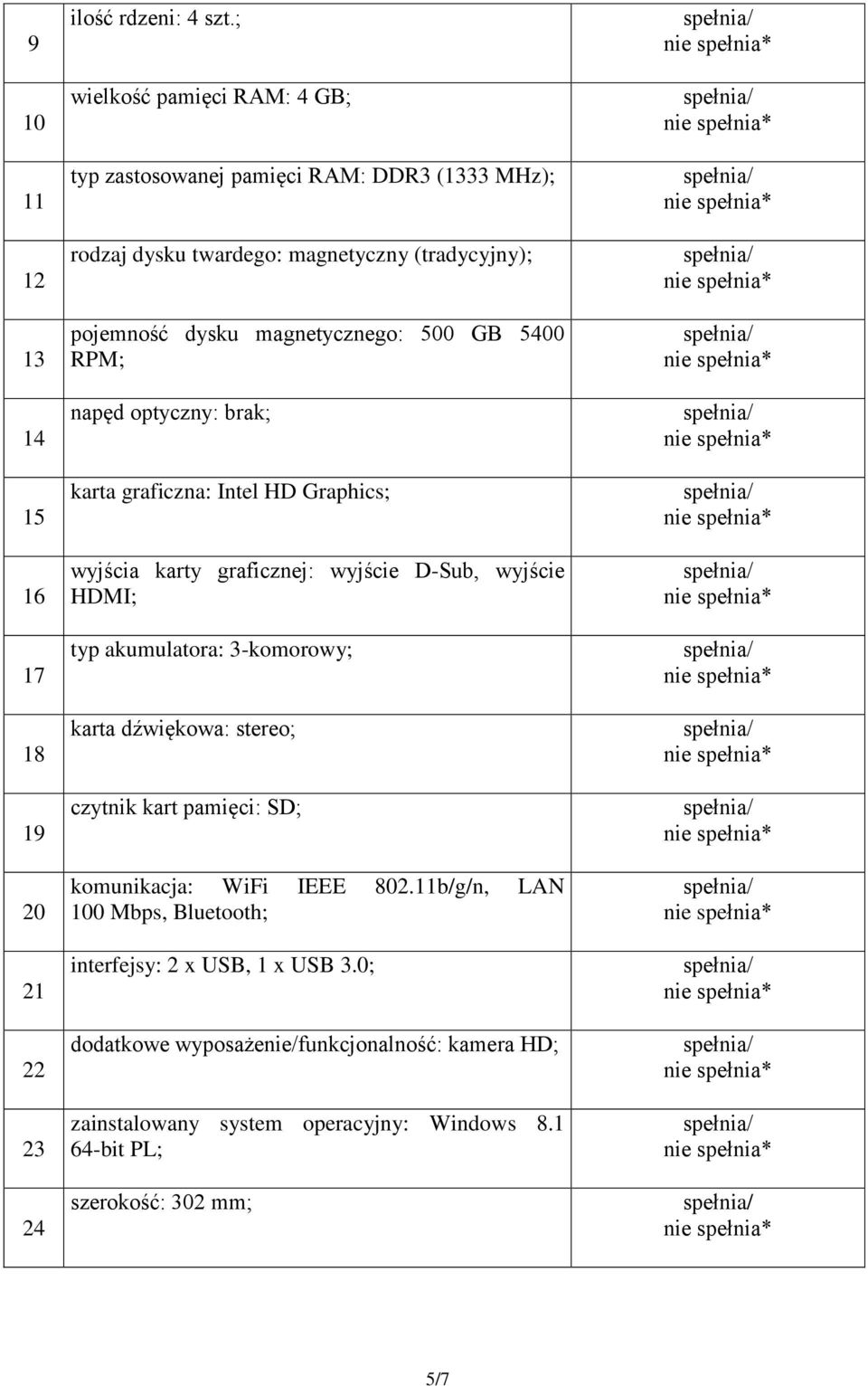 5400 RPM; napęd optyczny: brak; karta graficzna: Intel HD Graphics; wyjścia karty graficznej: wyjście D-Sub, wyjście HDMI; typ akumulatora: 3-komorowy; karta