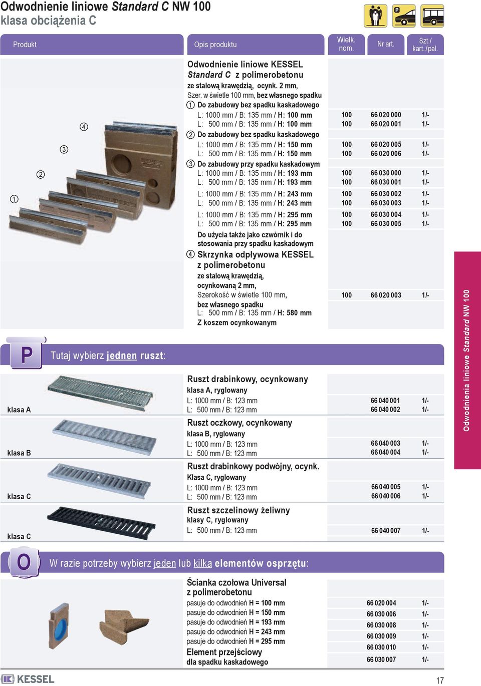 w świetle mm, bez własnego spadku 1 Do zabudowy bez spadku kaskadowego L: 0 mm / B: 135 mm / H: mm L: 500 mm / B: 135 mm / H: mm 2 Do zabudowy bez spadku kaskadowego L: 0 mm / B: 135 mm / H: 150 mm