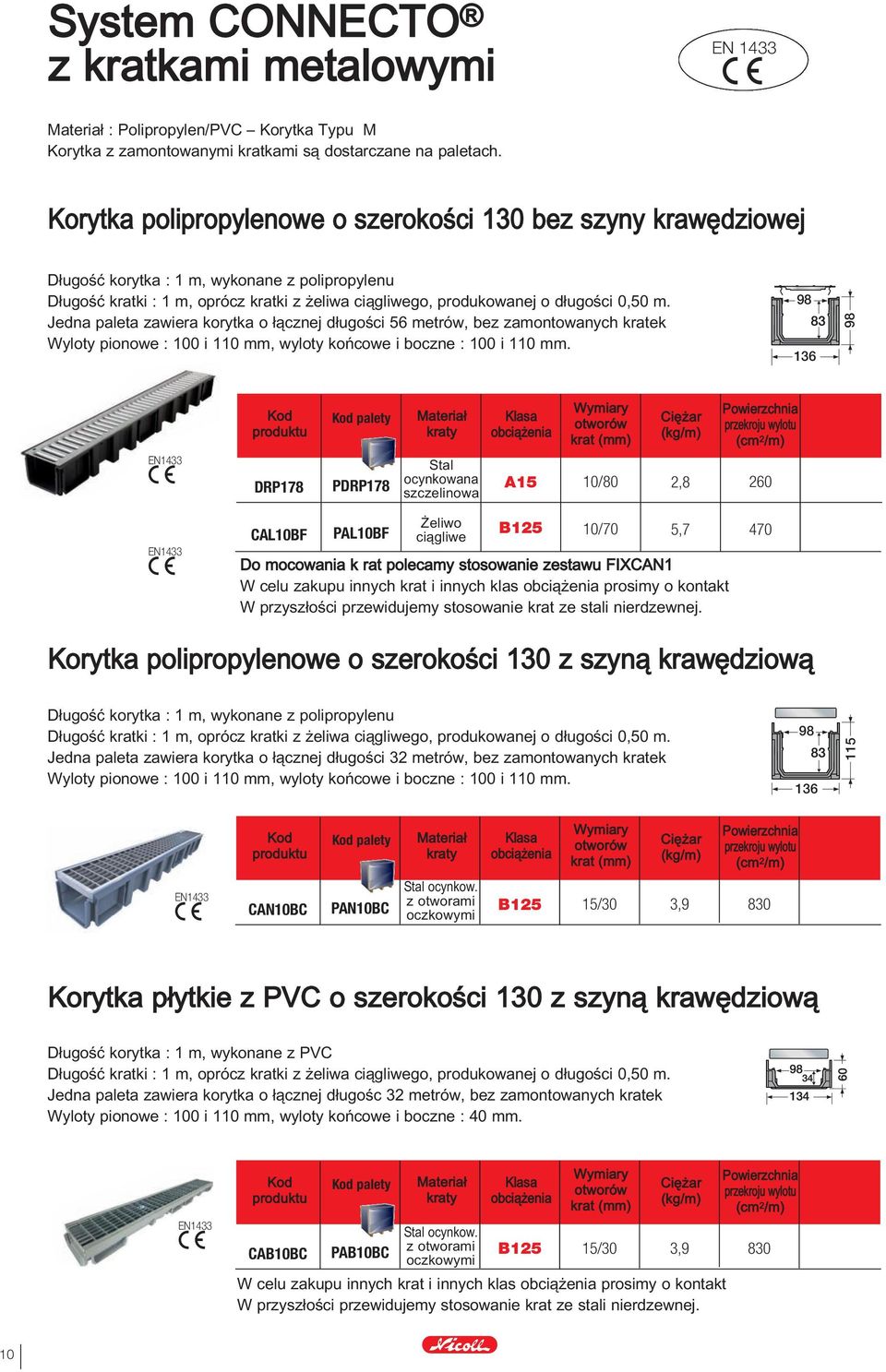 Jedna paleta zawiera korytka o łącznej długości 56 metrów, bez zamontowanych kratek Wyloty pionowe : 100 i 110 mm, wyloty końcowe i boczne : 100 i 110 mm.