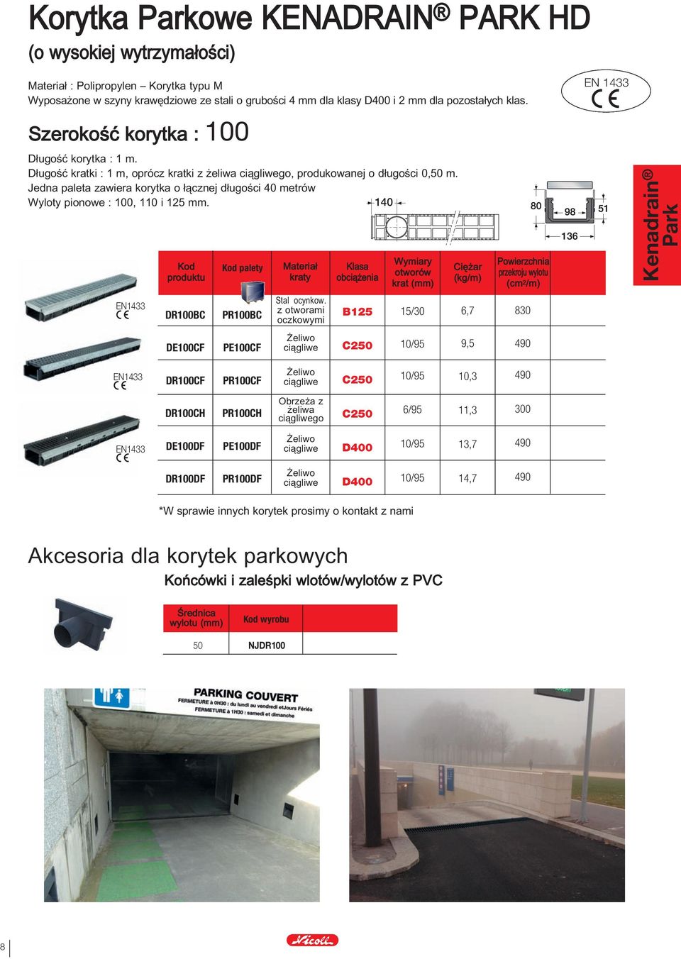 Jedna paleta zawiera korytka o łącznej długości 40 metrów Wyloty pionowe : 100, 110 i 125 mm.