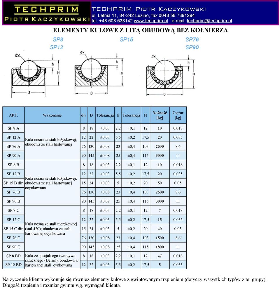 23 ±0,4 103 2500 8,6 90 145 ±0,08 25 ±0,4 115 3000 11 8 18 ±0,03 2,2 ±0,1 12 10 0,018 SP 12 B SP 15 B dir. SP 76 B SP 90 B SP 8 C SP 12 C SP 15 C dir.