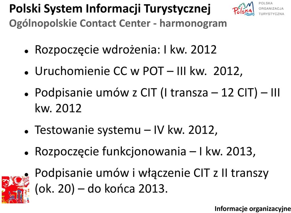 2012, Podpisanie umów z CIT (I transza 12 CIT) III kw. 2012 Testowanie systemu IV kw.