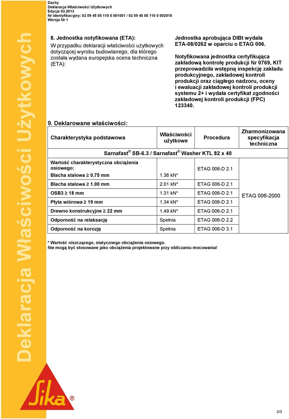 Deklarowane właściwości: Charakterystyka podstawowa Wartość charakterystyczna obciążenia osiowego: Blacha stalowa 0.75 mm Jednostka aprobująca DIBt wydała ETA-08/0262 w oparciu o ETAG 006.