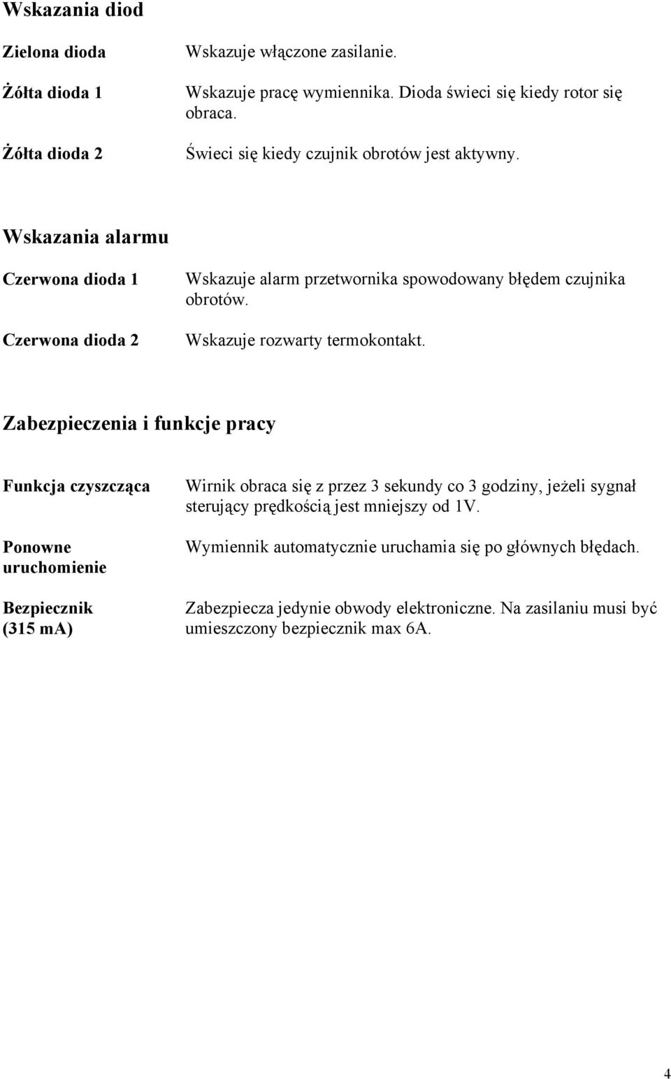 Wskazuje rozwarty termokontakt.