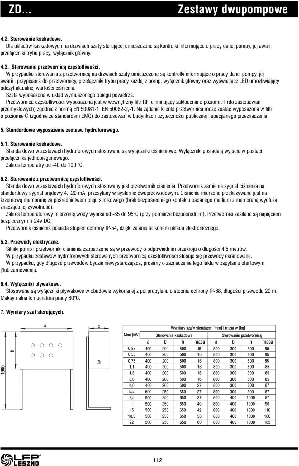 Sterowanie przetwornicą częstotliwości.