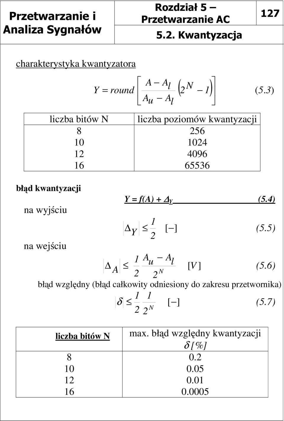 4) na wyjściu 1 Y [ ] (5.5) 2 na wejściu 1 A u A l A [V ] (5.