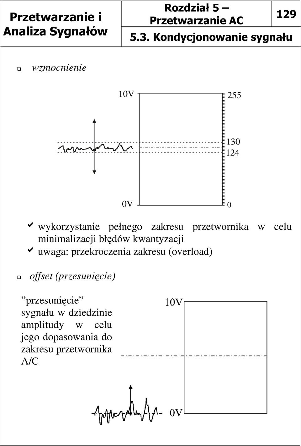 wykorzystanie pełnego zakresu przetwornika w celu minimalizacji błędów