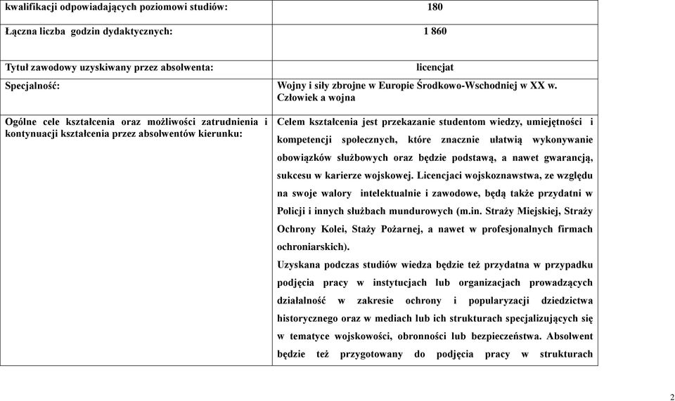 Człowiek a wojna Ogólne cele kształcenia oraz możliwości zatrudnienia i kontynuacji kształcenia przez absolwentów kierunku: Celem kształcenia jest przekazanie studentom wiedzy, umiejętności i