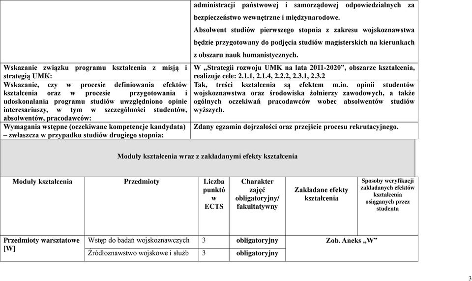 państwowej i samorządowej odpowiedzialnych za bezpieczeństwo wewnętrzne i międzynarodowe.