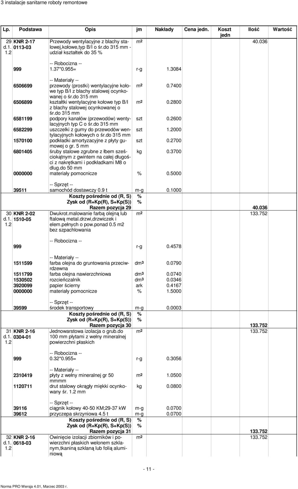 2800 z blachy stalowej ocynkowanej o śr.do 315 6581199 podpory kanałów (przewodów) wentylacyjnych szt 0.2600 typ C o śr.do 315 szt 000 kołowych o śr.