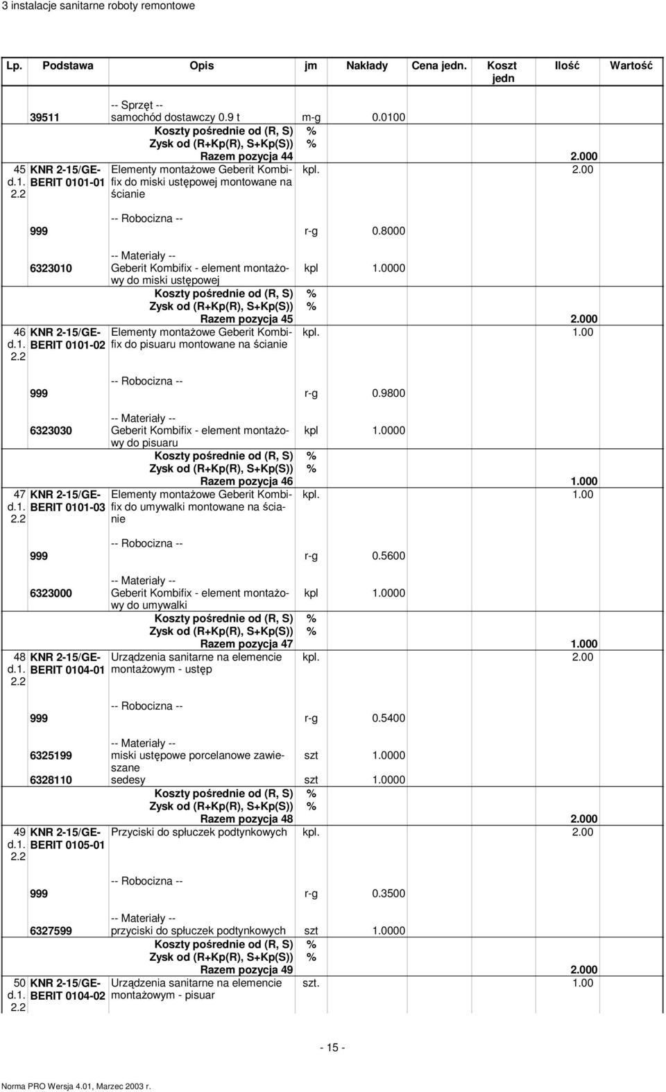 9800 6323030 Geberit Kombifix - element montażowy kpl 1.0000 do pisuaru 47 KNR 2-15/GEd.1. BERIT 0101-03 Razem pozycja 46 1.000 kpl. 1.00 Elementy montażowe Geberit Kombifix do umywalki montowane na ścianie 999 r-g 0.