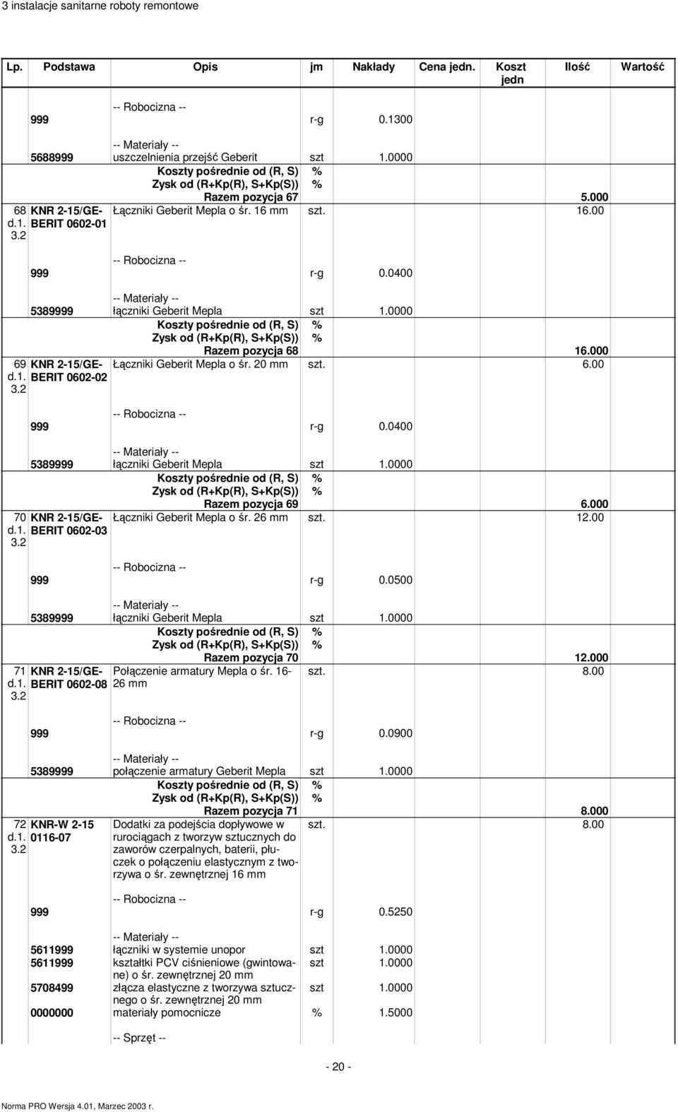 000 Łączniki Geberit Mepla o śr. 26 szt. 12.00 999 r-g 0.0500 5389999 łączniki Geberit Mepla 71 KNR 2-15/GEd.1. BERIT 0602-08 Połączenie armatury Mepla o śr. 16-26 Razem pozycja 70 12.000 szt. 8.