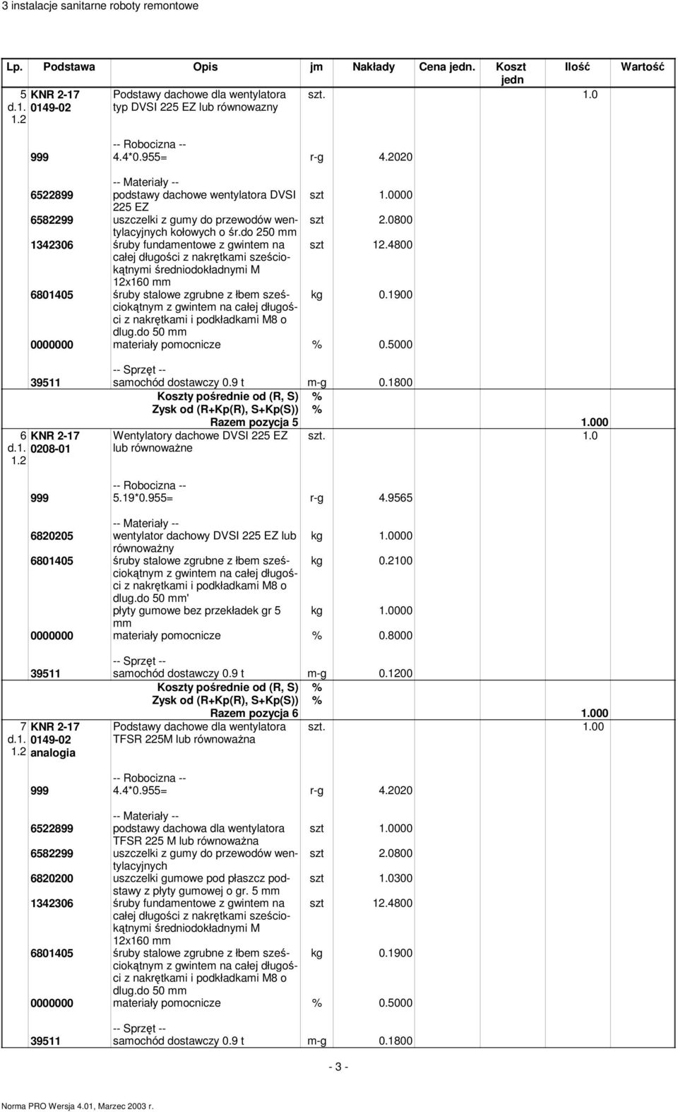 4800 całej długości z nakrętkami sześciokątnymi średniodokładnymi M 12x160 39511 samochód dostawczy 0.9 t m-g 0.1800 6 KNR 2-17 d.1. 0208-01 Wentylatory dachowe DVSI 225 EZ lub równoważne Razem pozycja 5 1.