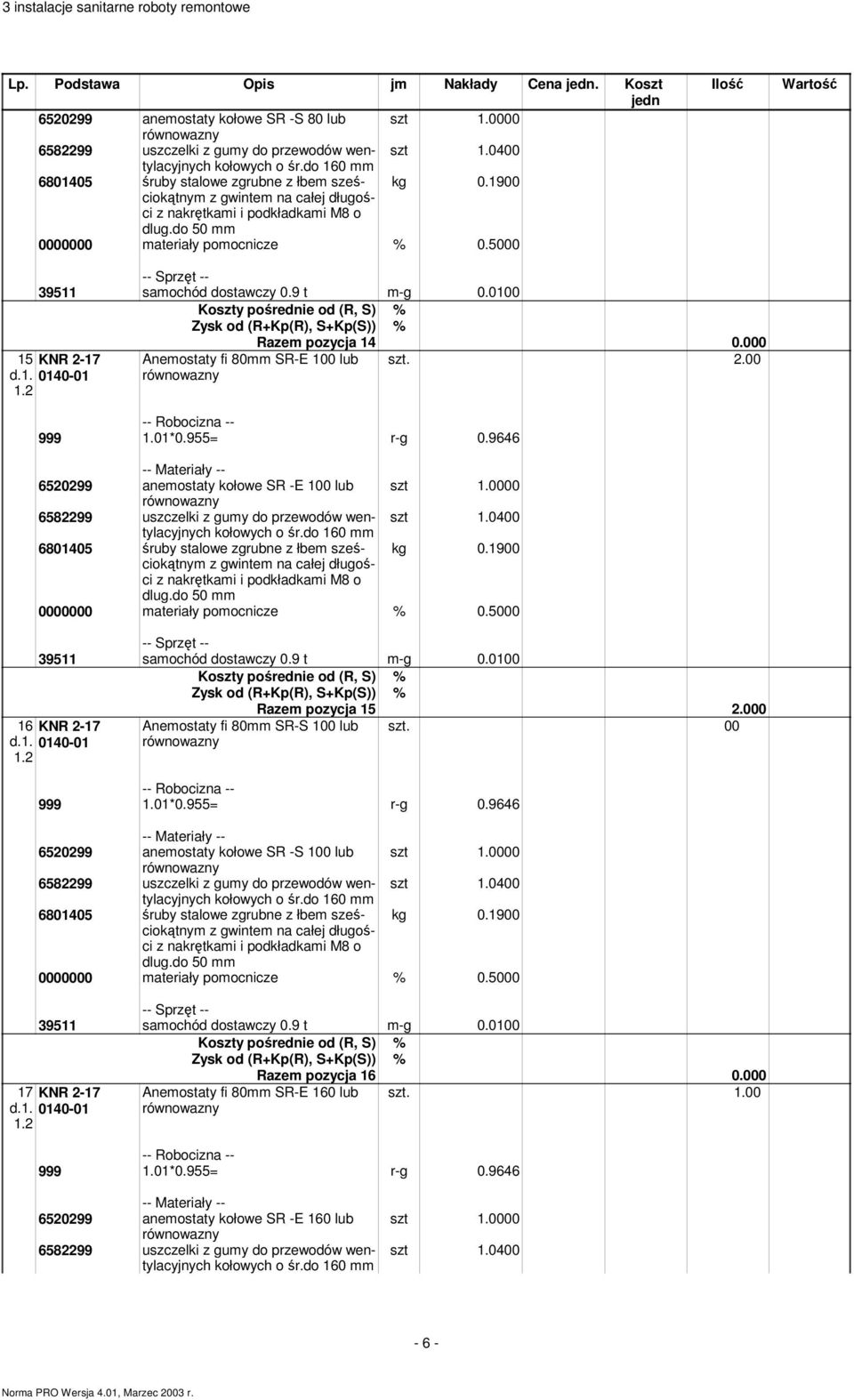 000 szt. 00 999 1.01*0.955= r-g 0.9646 6520299 anemostaty kołowe SR -S 100 lub szt 1.0400 kołowych o śr.do 160 17 KNR 2-17 d.1. 0140-01 Anemostaty fi 80 SR-E 160 lub Razem pozycja 16 0.