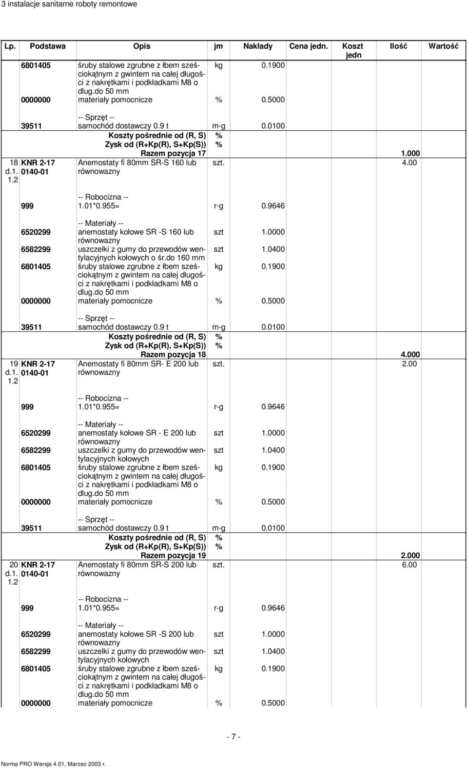 000 szt. 2.00 999 1.01*0.955= r-g 0.9646 6520299 anemostaty kołowe SR - E 200 lub szt 1.0400 kołowych 20 KNR 2-17 d.1. 0140-01 Anemostaty fi 80 SR-S 200 lub Razem pozycja 19 2.