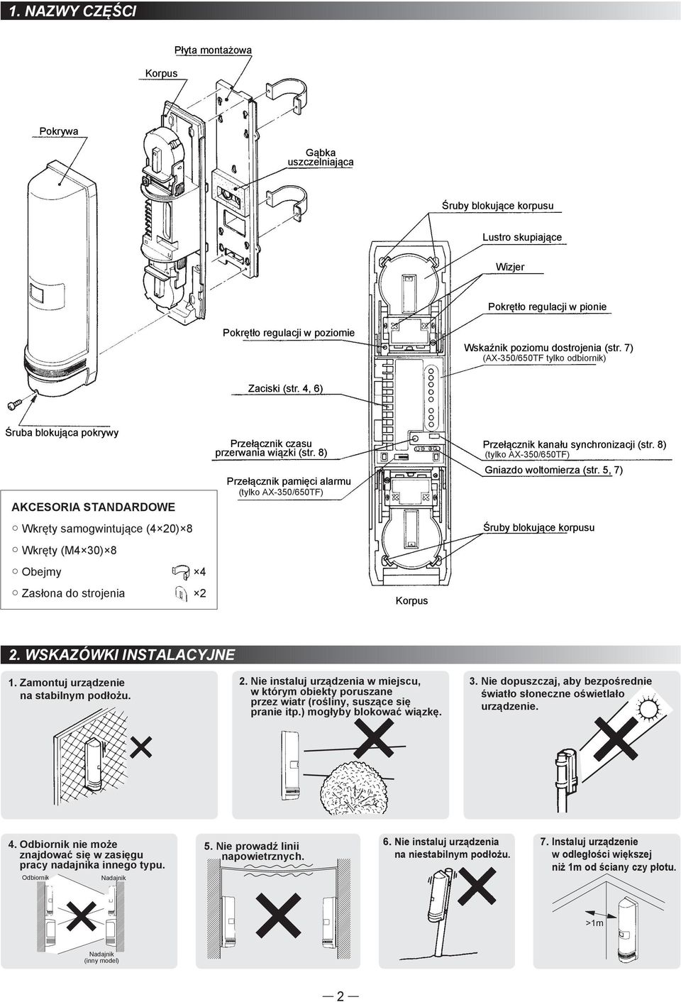 8) (tylko AX-350/650TF) Gniazdo woltomierza (str.