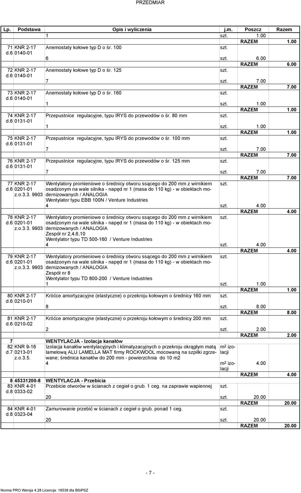 00 Aneostaty kołowe typ D o śr. 160 1 1.00 Przepustnice regulacyjne, typu IRYS do przewodów o śr. 80 1 1.00 Przepustnice regulacyjne, typu IRYS do przewodów o śr. 100 7 7.