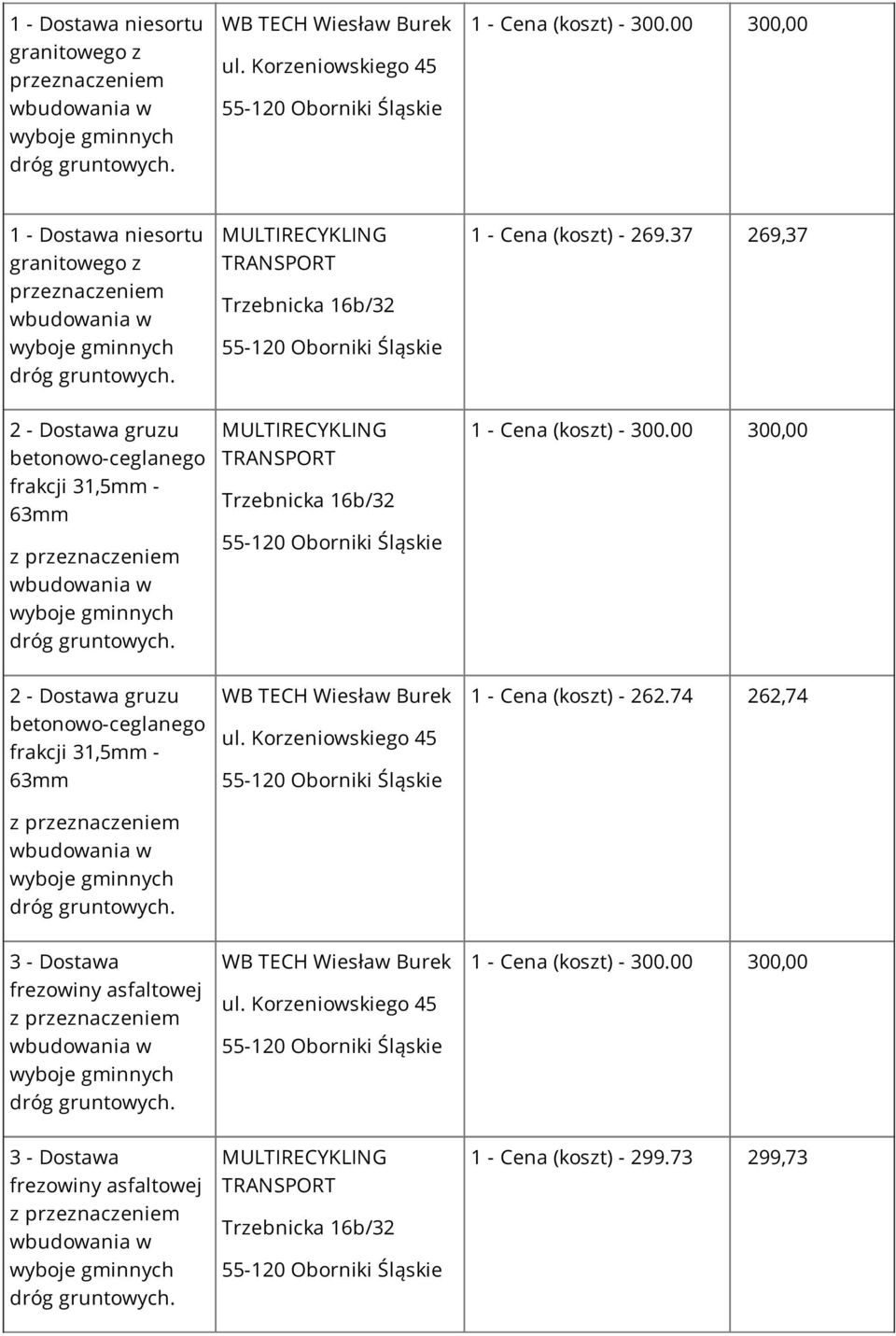 37 269,37 2 - Dostawa gruzu frakcji 31,5mm - 63mm 2 - Dostawa gruzu frakcji