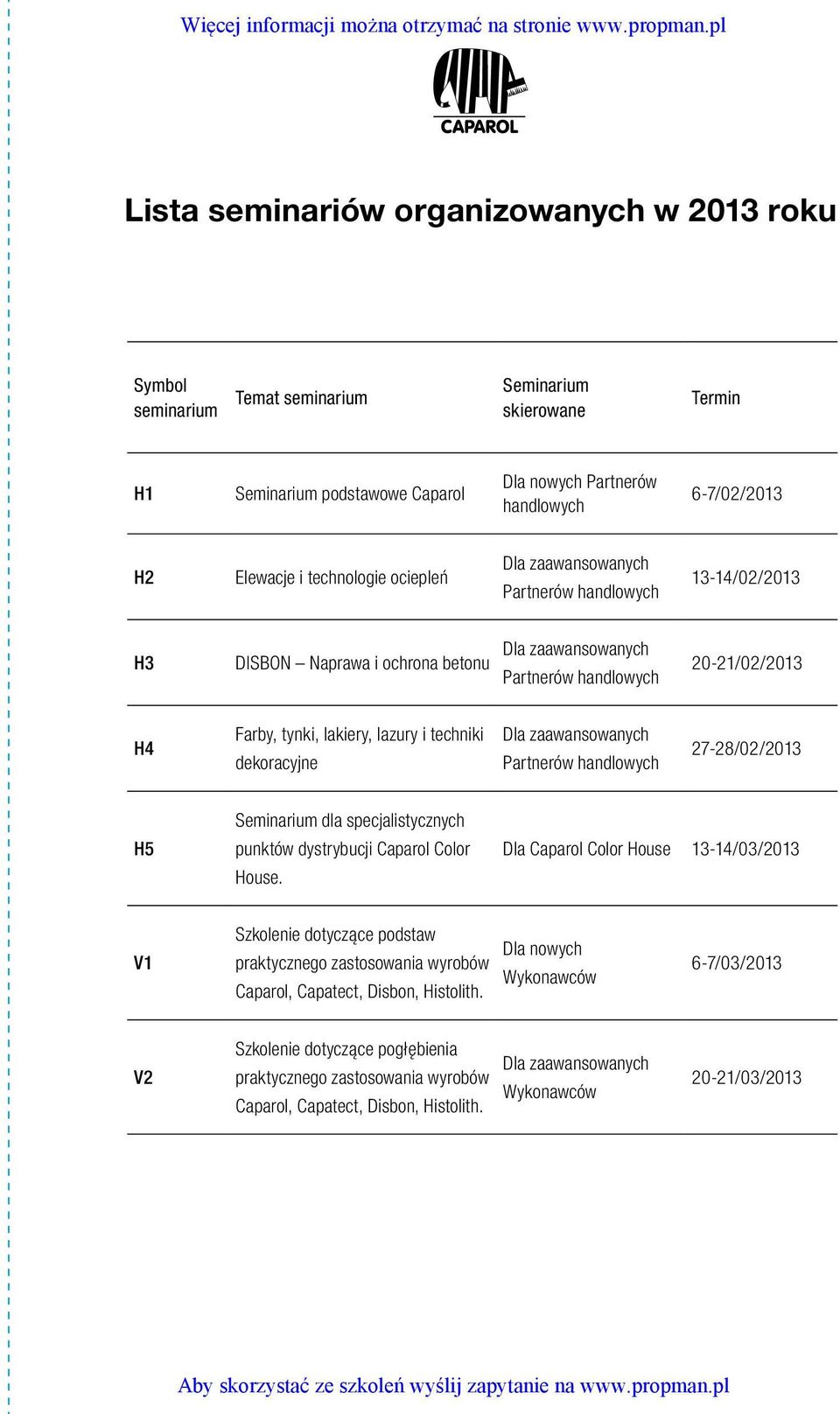 techniki dekoracyjne Dla zaawansowanych Partnerów handlowych 27-28/02/2013 H5 Seminarium dla specjalistycznych punktów dystrybucji Caparol Color House.