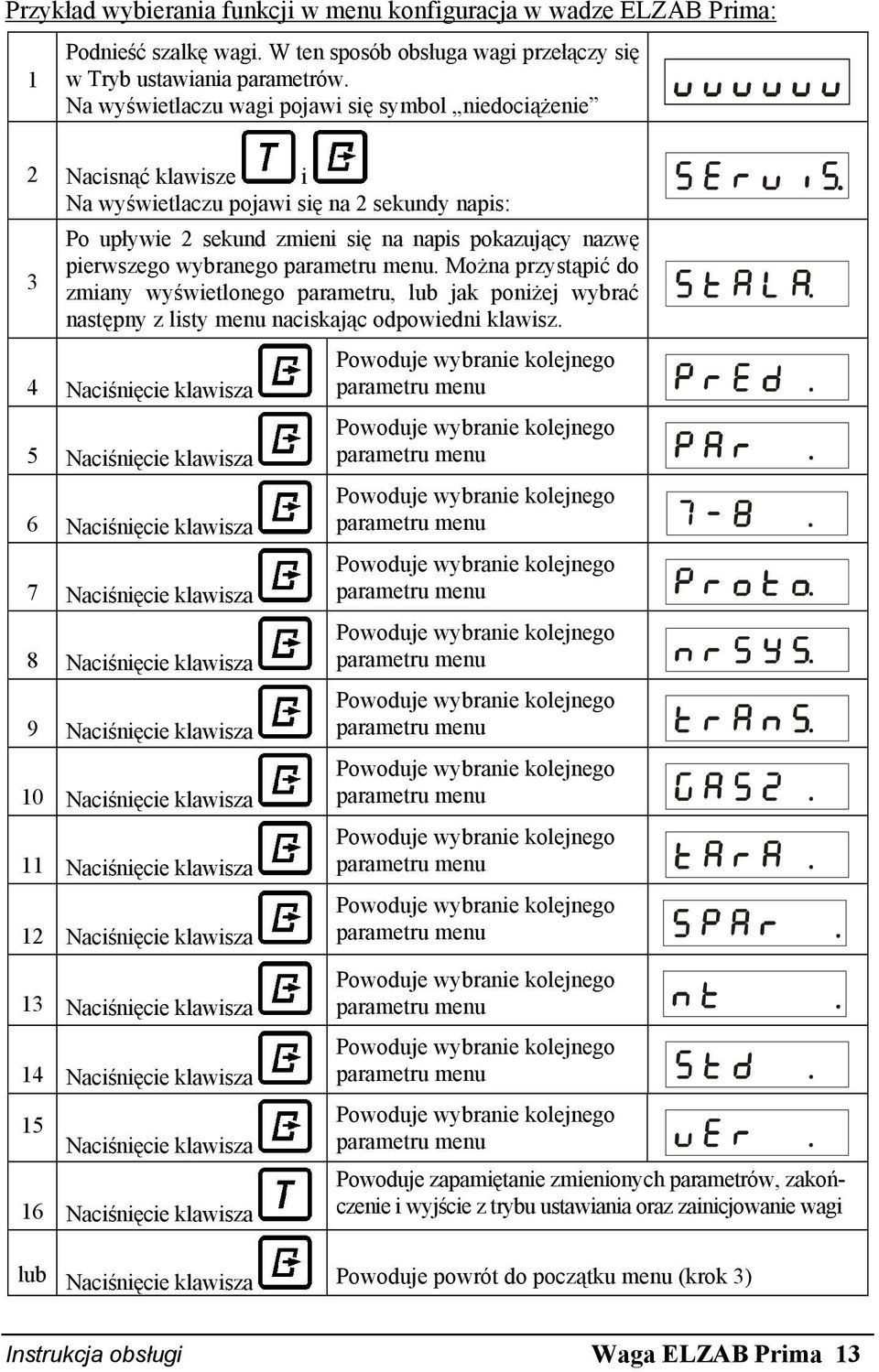 parametru menu. Można przystąpić do 3 zmiany wyświetlonego parametru, lub jak poniżej wybrać następny z listy menu naciskając odpowiedni klawisz.