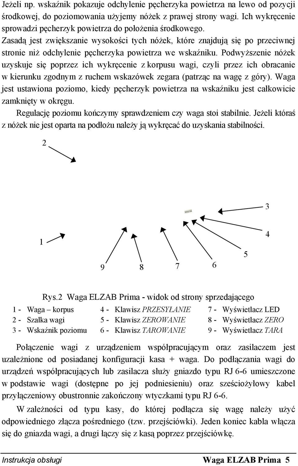 Zasadą jest zwiększanie wysokości tych nóżek, które znajdują się po przeciwnej stronie niż odchylenie pęcherzyka powietrza we wskaźniku.