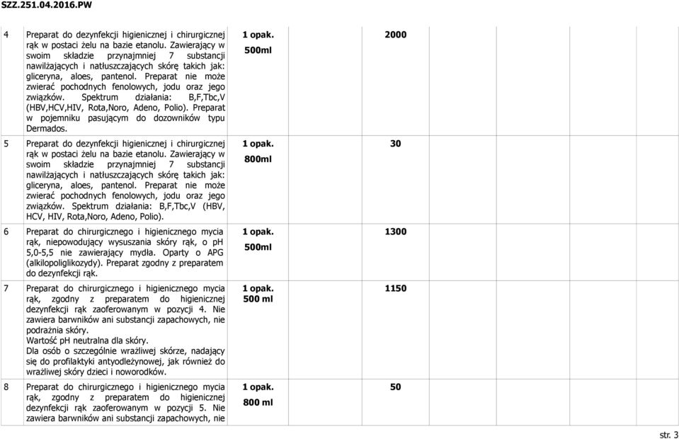 Preparat nie może zwierać pochodnych fenolowych, jodu oraz jego związków. Spektrum działania: B,F,Tbc,V (HBV,HCV,HIV, Rota,Noro, Adeno, Polio).