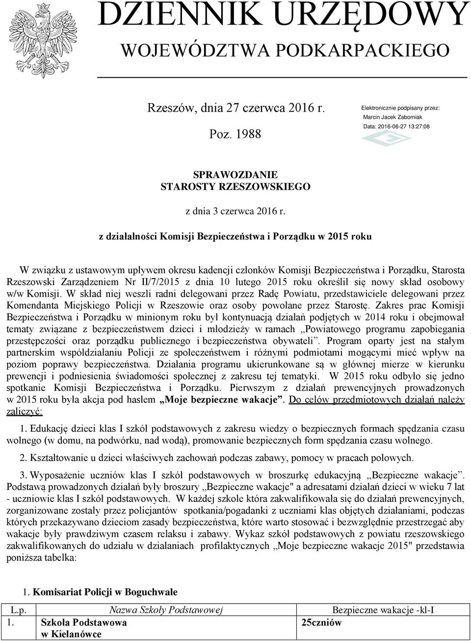 dnia 10 lutego 2015 roku określił się nowy skład osobowy w/w Komisji.