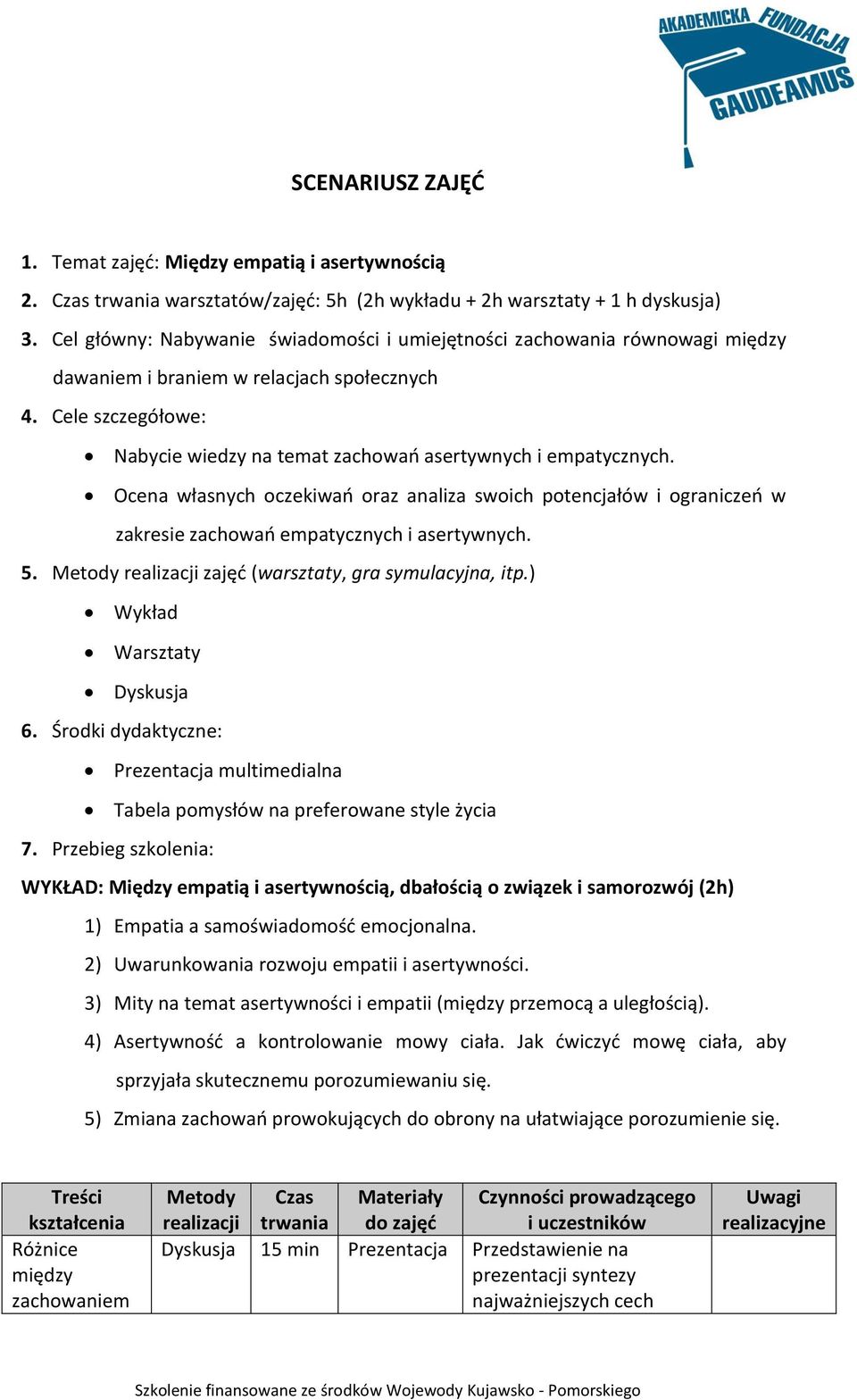 Cele szczegółowe: Nabycie wiedzy na temat zachowań asertywnych i empatycznych. Ocena własnych oczekiwań oraz analiza swoich potencjałów i ograniczeń w zakresie zachowań empatycznych i asertywnych. 5.