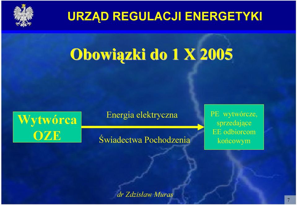 Świadectwa Pochodzenia PE