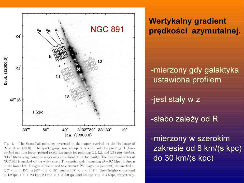 -mierzony gdy galaktyka ustawiona profilem