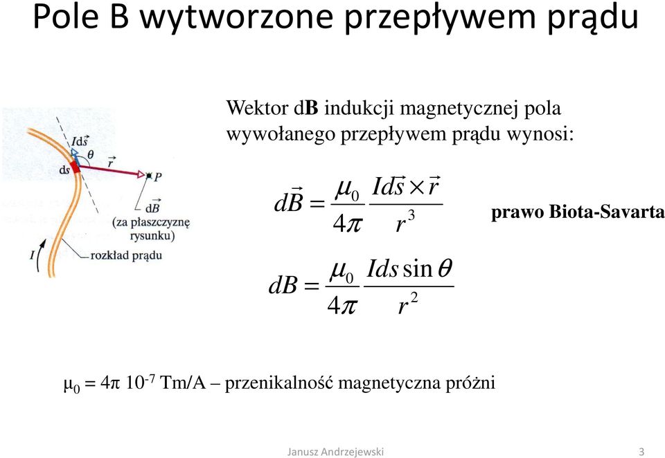 Ids d = 3 4 π d = µ 0 Ids sinθ 2 4π pawo iota-savata µ 0