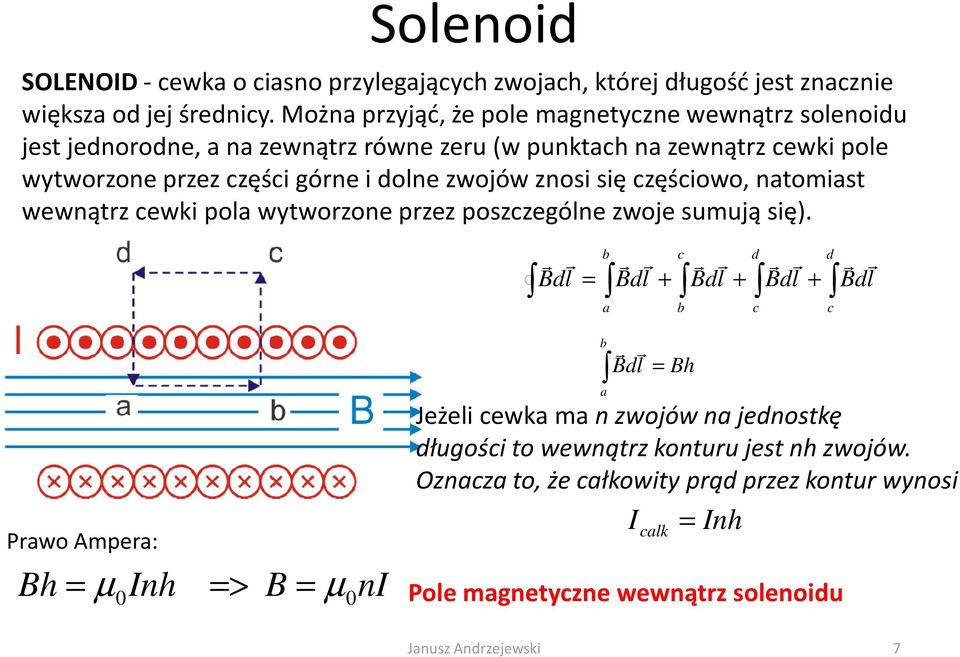 zwojów znosi się częściowo, natomiast wewnątz cewki pola wytwozone pzez poszczególne zwoje sumują się).
