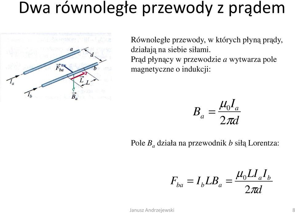 Pąd płynący w pzewodzie a wytwaza pole magnetyczne o indukcji: I a =