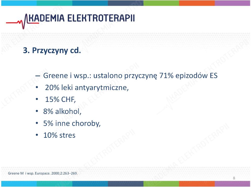 antyarytmiczne, 15% CHF, 8% alkohol, 5% inne