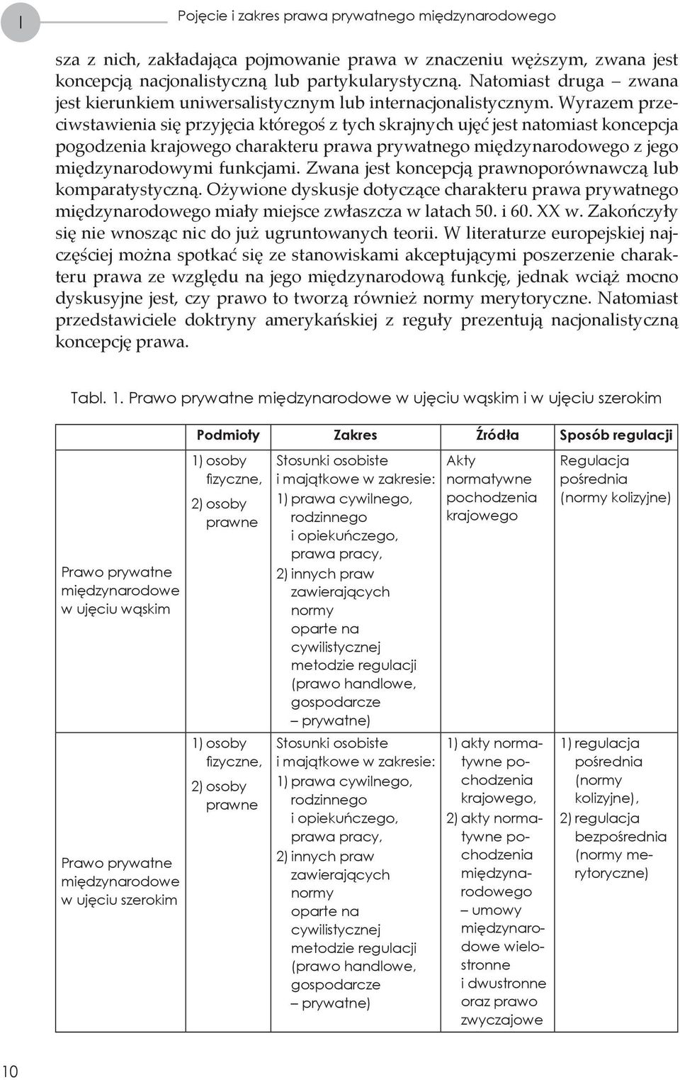 Wyrazem przeciwstawienia się przyjęcia któregoś z tych skrajnych ujęć jest natomiast koncepcja pogodzenia krajowego charakteru prawa prywatnego międzynarodowego z jego międzynarodowymi funkcjami.