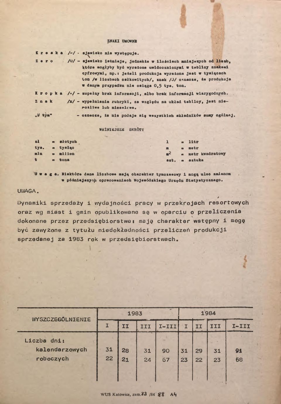 Jotol produkoja wyrażona Jeat w tyalącaoh ton /* llozaoh oałkowltyoh/, znak /O / or.naoza, ta produkcja w dany«przypadku ale oaąga 0, $ tya. ton. / / - zupełny rak lnforaeojl, alo rak nformacj warygodnych.